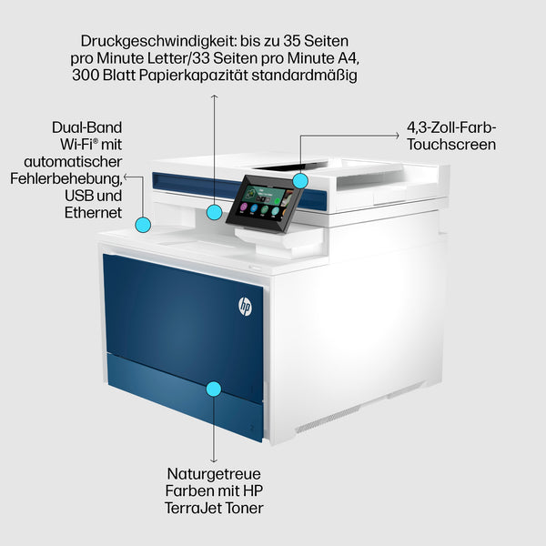 HP Color Laserjet Pro 4302fdw MFP 4-in-1          5HH64F#B19