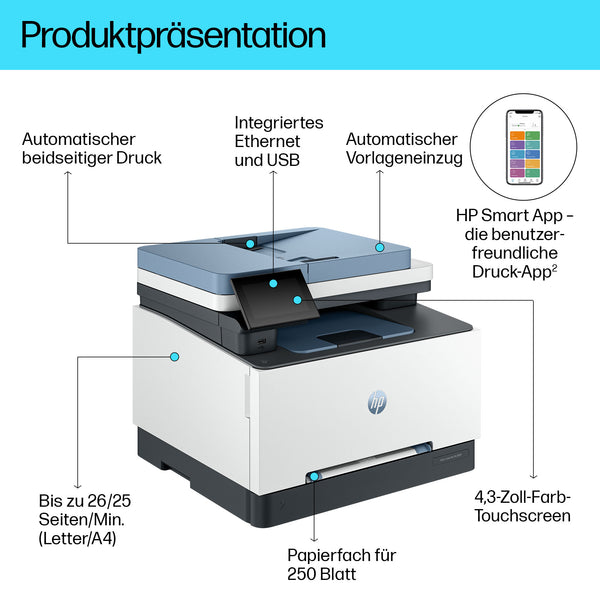 HP Color LaserJet Pro MFP 3302fdng                759V1F#ABD