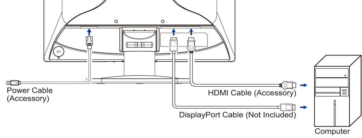 IIYAMA 48.0cm (19")   E1980S-B1     5:4 HDMI+DP black