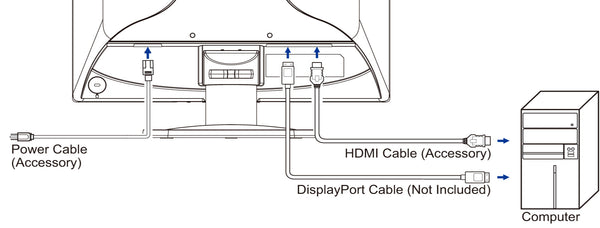 IIYAMA 48.0cm (19")   E1980S-B1     5:4 HDMI+DP black